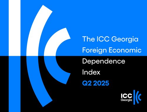 Foreign Economic Dependence Index Q2 2025