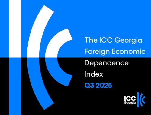 Foreign Economic Dependence Index Q3 2025